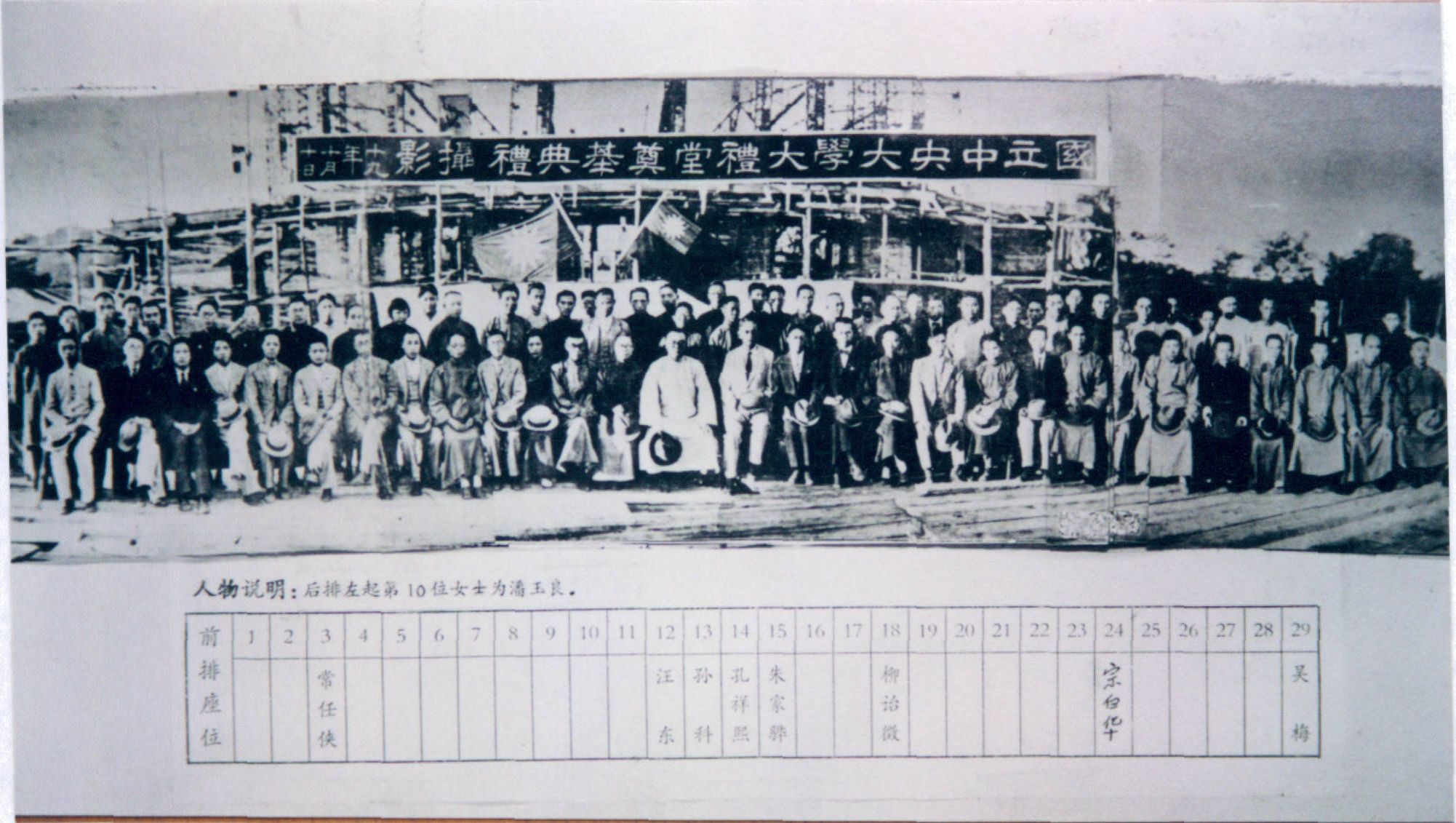 1930年10月10日国立中央大学大礼堂奠基典礼